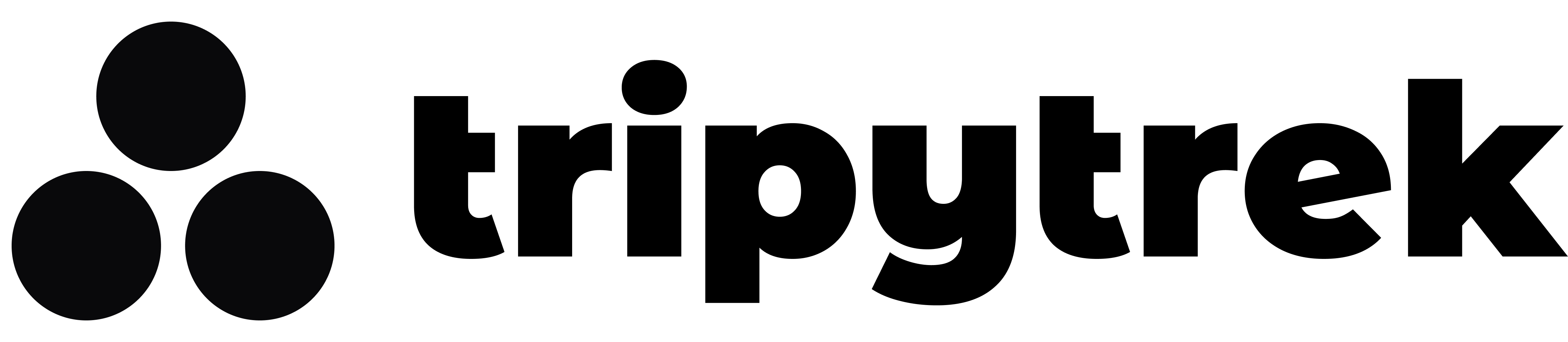Tripytrek Blogs